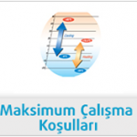 maksimum-calisma